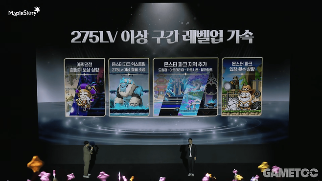 275레벨 이상 구간 레벨업이 가속된다&nbsp;&nbsp;(사진=메이플스토리 유튜브)