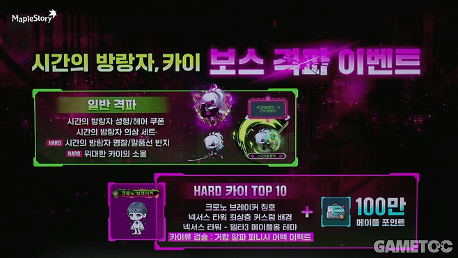 역대급 보스 격파 이벤트 진행&nbsp;(사진=메이플스토리 유튜브)