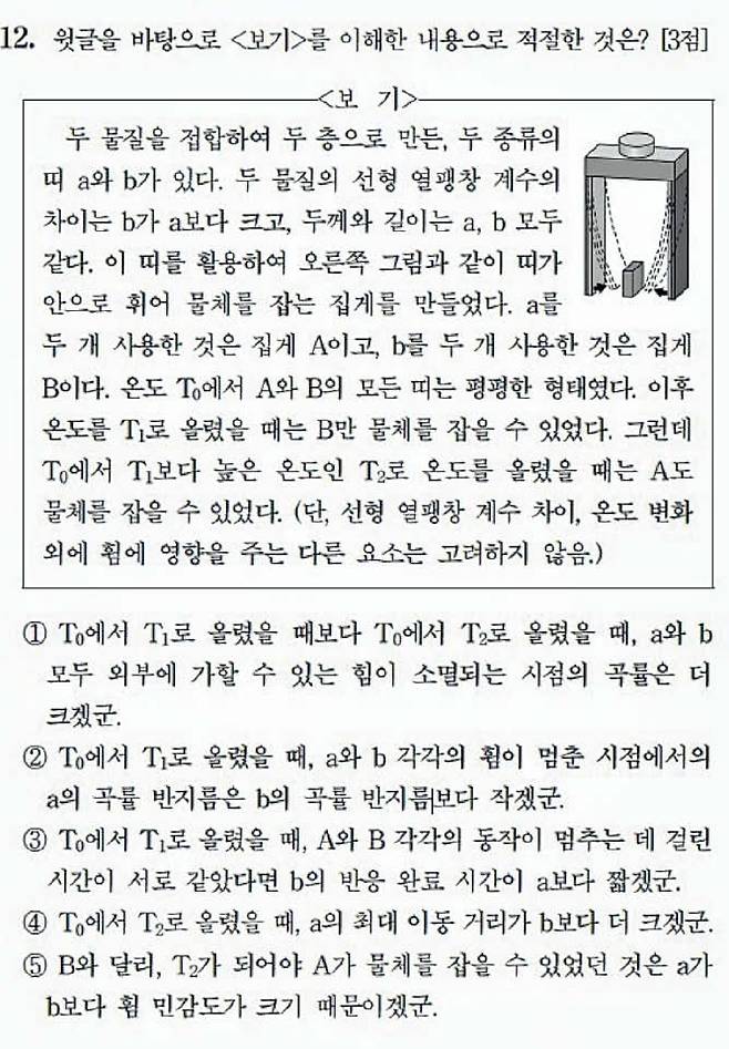한국교육과정평가원과학 아니고 국어입니다… 오답률 78%올해 수능 국어 영역 12번 문제. 선형 열팽창 계수 등 복잡한 과학 개념을 다룬 문제로, EBS가 예측한 오답률이 78%에 달했다.