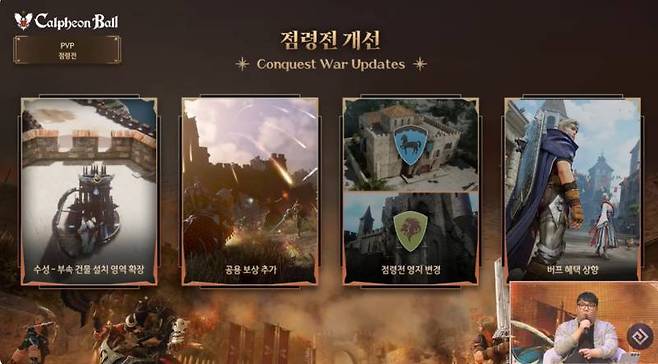 점령전 개선