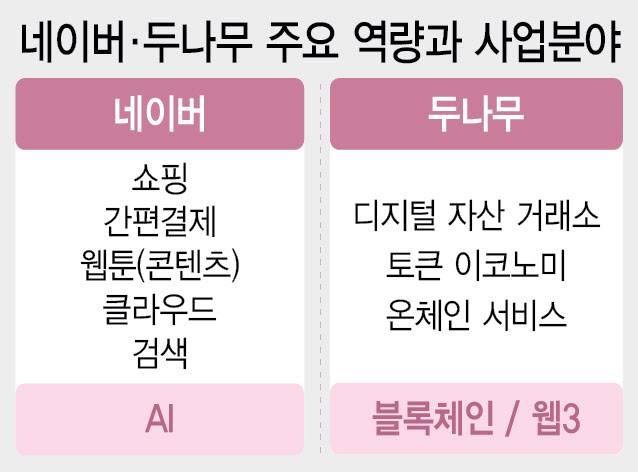 [이데일리 이미나 기자]