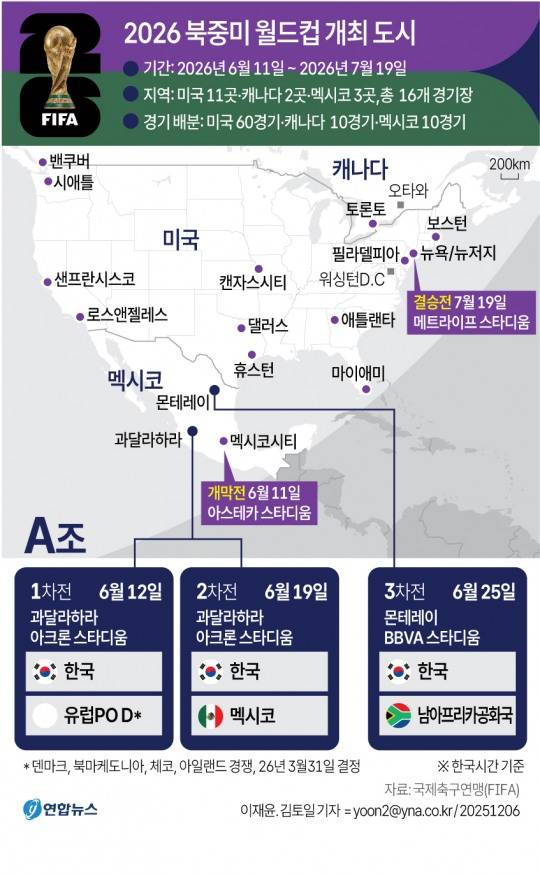 [그래픽] 2026 북중미 월드컵 A조 한국팀 경기장 위치. 자료[연합뉴스]
