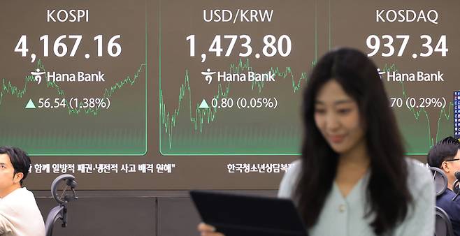 지난 12일 원/달러 환율 주간거래 종가는 1473.7원으로 마감했다. [연합뉴스]