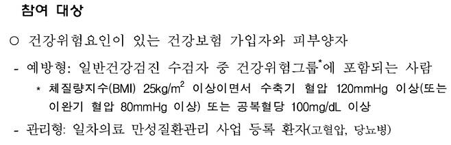 복지부 제공