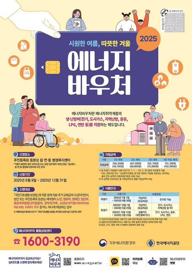 2025 에너지바우처 홍보 포스터.ⓒ한국에너지공단