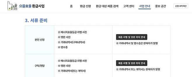 준비해야 하는 서류의 목록은 다음과 같다.