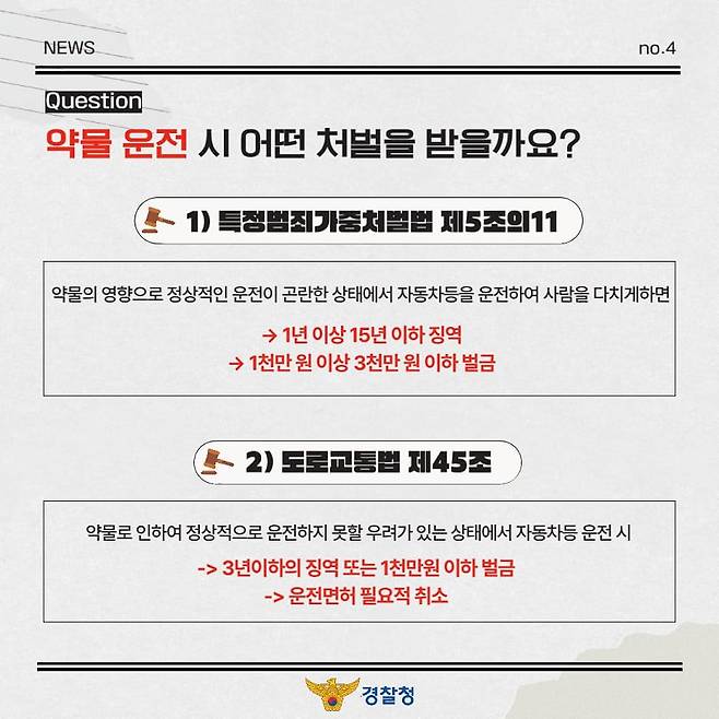 /자료=경찰청