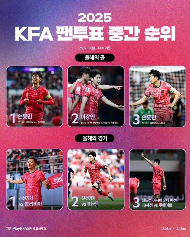 사진 = KFA