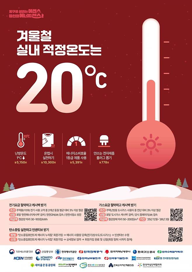 자료=기후에너지환경부