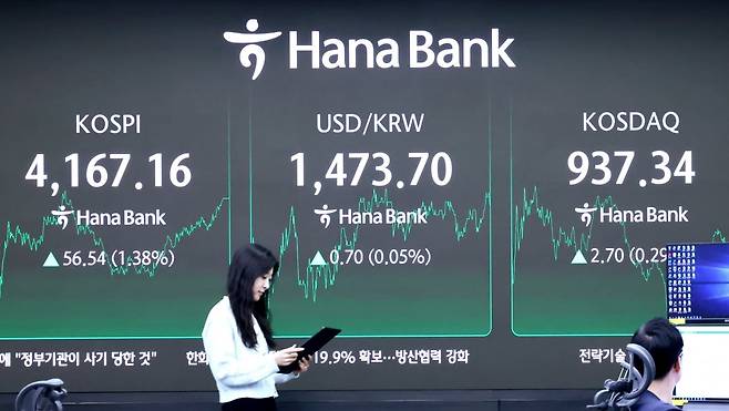 12일 오후 서울 중구 하나은행 딜링룸 전광판에 코스피와 코스닥 종가와 원달러환율이 표시되고 있다. 사진=뉴스1