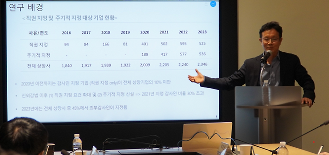 서울대 백복현 교수가 연구 논문을 발표하고 있다. [한국회계기준원]