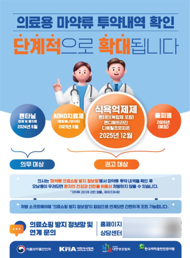 식품의약품안전처 제공