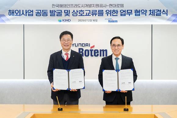 이용배 현대로템 사장(오른쪽)과 김복환 KIND 사장이 지난 16일 경기도 의왕시 현대로템 본사 사옥에서 열린 해외 철도사업 공동발굴 및 상호교류 강화를 위한 업무협약 체결식에서 기념촬영을 하고 있다. [사진=현대로템]
