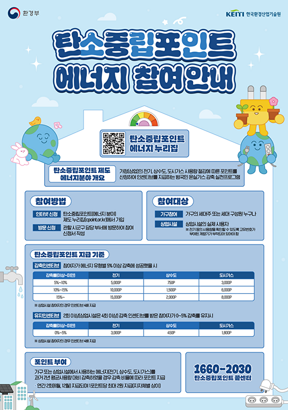 탄소중립포인트 에너지 참여안내 홍보 포스터. [사진=환경부]