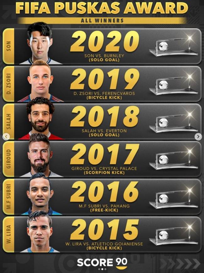 사진 = 스코어90