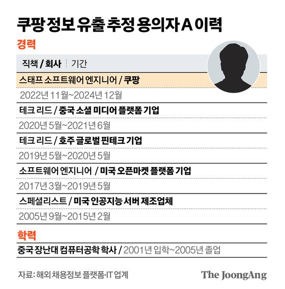 김경진 기자