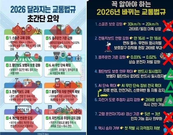 사진=경찰청 제공