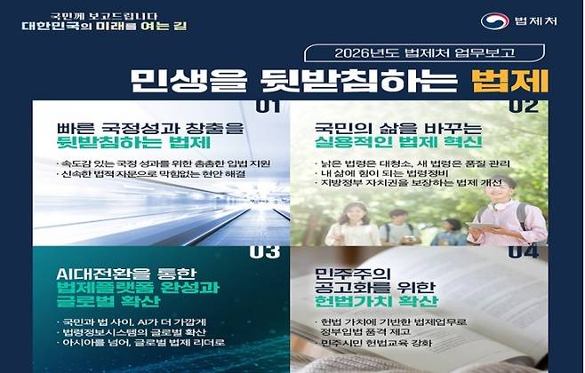법제처 업무보고 보도자료 카드뉴스 사진. (출처= 대한민국 정책브리핑 화면 캡처)