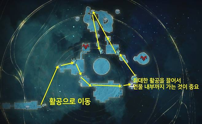 ▲ 데우스 연구기지 키벨런 루트