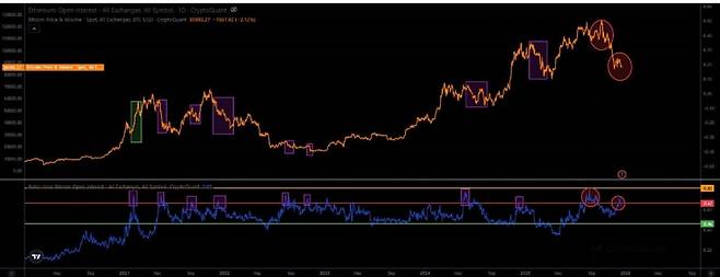 사진=크립토퀀트