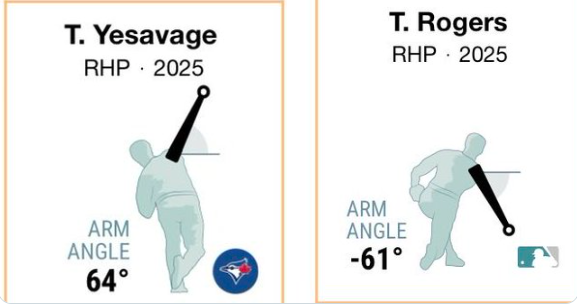 MLB닷컴 홈페이지 캡처
