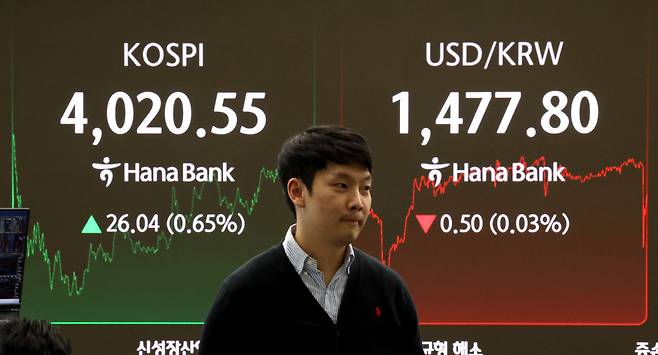 코스피가 4020.55로 반등한 12월 19일 오후 서울 중구 하나은행 본점 딜링룸 전광판에 종가가 표시되고 있다. 뉴스1