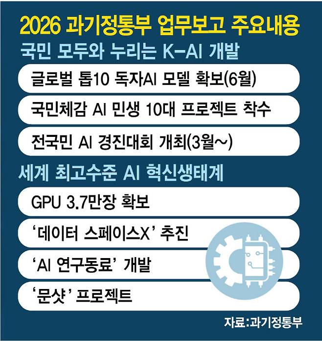 [이데일리 김정훈 기자]