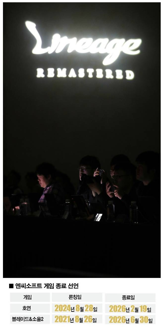[사진 | 뉴시스]