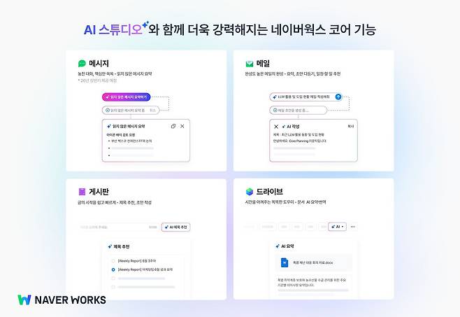 (네이버클라우드 제공)