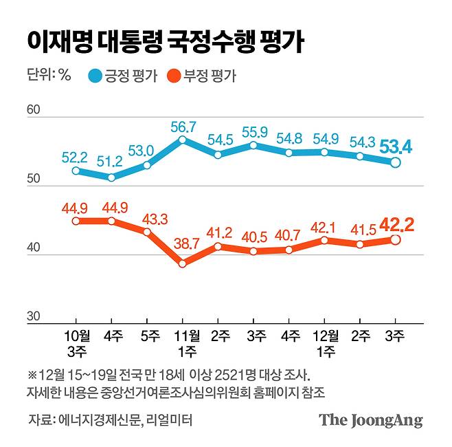 신재민 기자