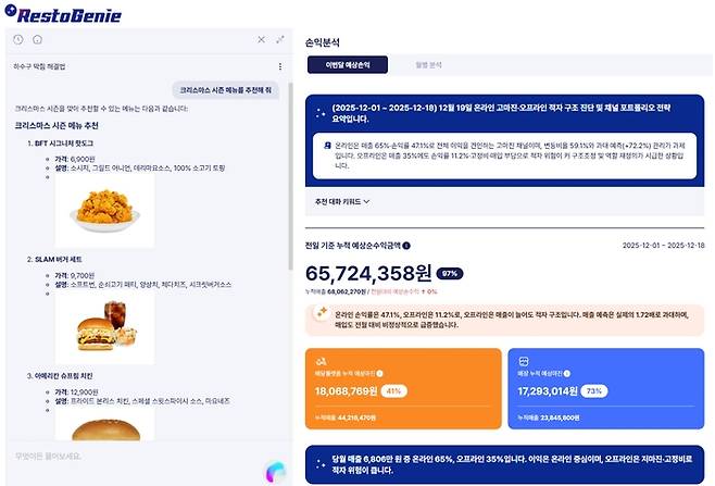 레스토지니의  LLM 기반 대화형 AI 서비스(왼쪽)와 실시간 운영 분석 대시보드. [컨트롤엠]