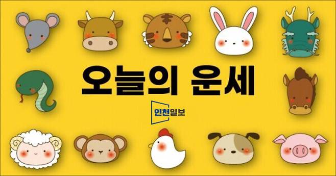 ▲&nbsp;2025년 12월 24일 (음력 11월 5일 丁卯) 수요일