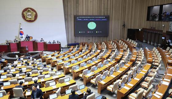 23일 국회에서 열린 12월 임시국회 본회의에서 12·3 윤석열 비상계엄 등에 대한 전담재판부 설치 및 제보자 보호 등에 관한 특별법이 무제한 토론(필리버스터) 끝에 통과되고 있다.. 임현동 기자