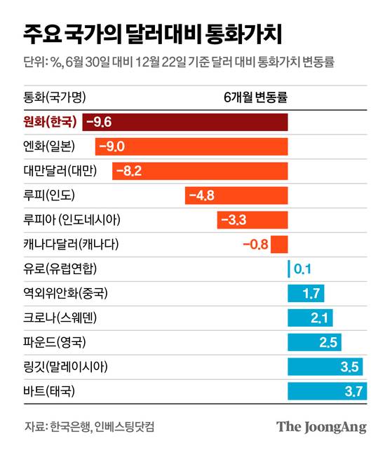 신재민 기자