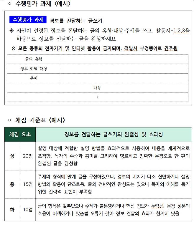 /자료제공=교육부