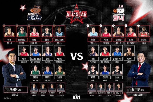 [사진] KBL 제공