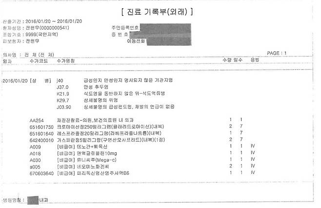 ▲ 전현무 진료기록부. 제공| SM C&C