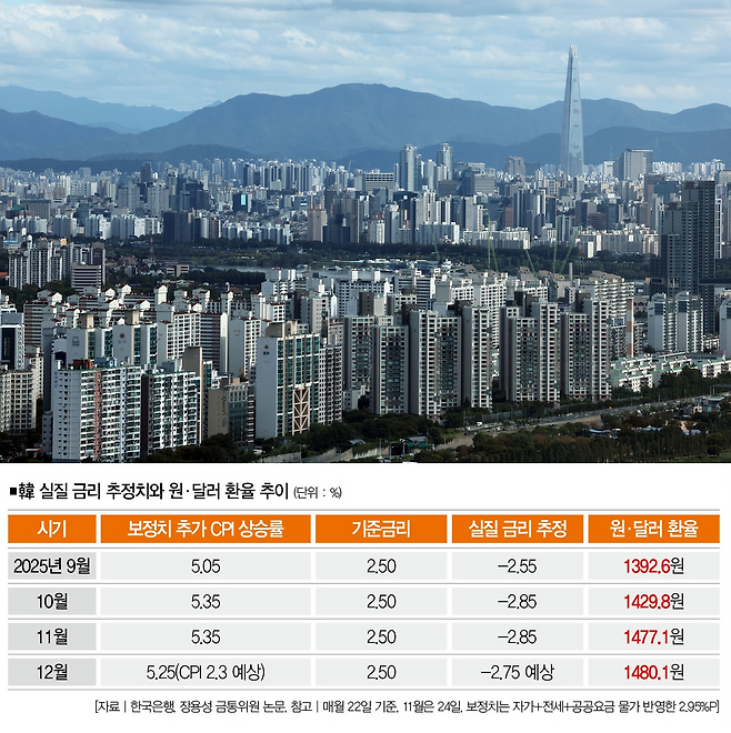 [사진 | 연합뉴스]