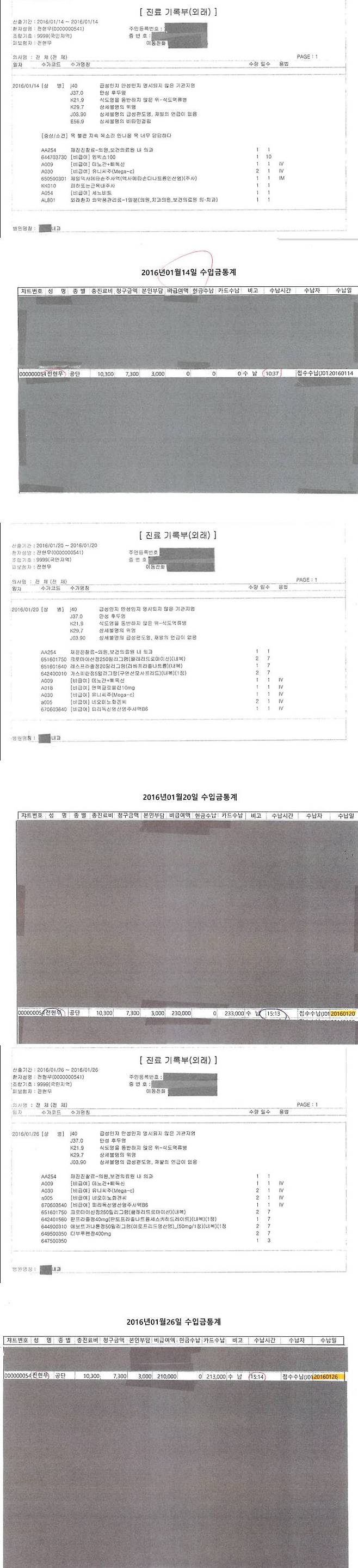 사진 = SM C&C / 2016년 전현무 진료기록부 및 병원 수입금통계
