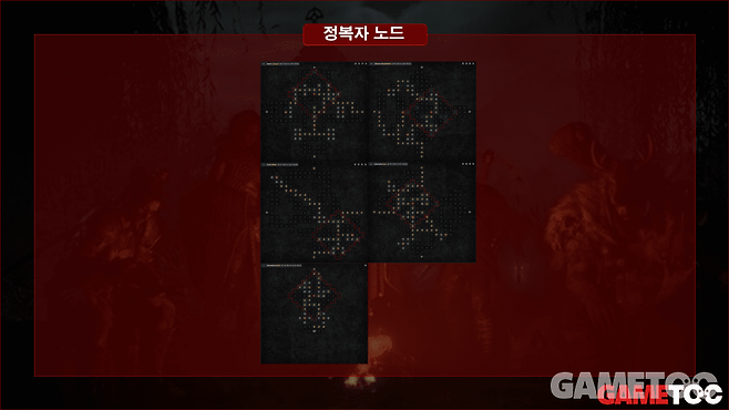 천상의 창 빌드 정복자 보드&nbsp;(사진=D4BUILDS)