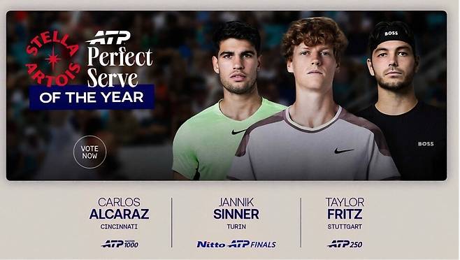 ATP 올해의 퍼펙트 서브상 후보. ATP 투어