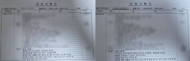 A요양병원 암 병동에 직원으로 등록된 간호사 박 모 씨의 근무기록지에는 같은 기록이 반복돼 등장하고 있다. 독자 제공