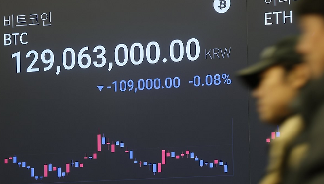 2일 서울 강남구 업비트 라운지 전광판에 비트코인을 비롯한 주요 가상자산 시세가 표시되고 있다. ⓒ연합뉴스