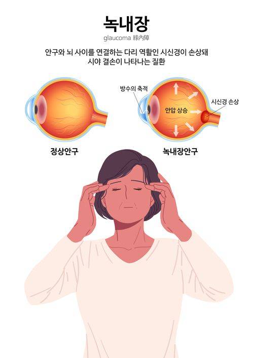 사진=게티이미지뱅크