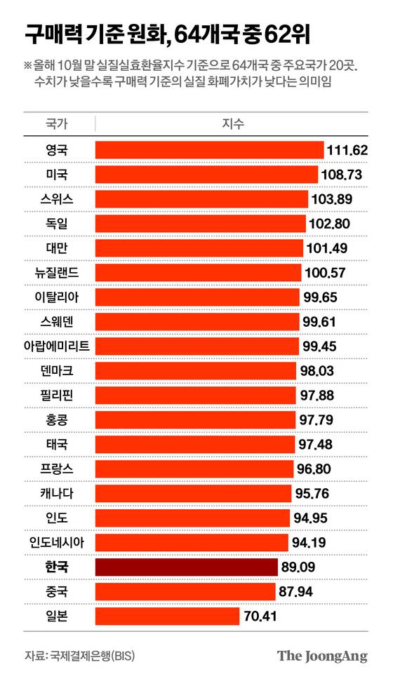 차준홍 기자