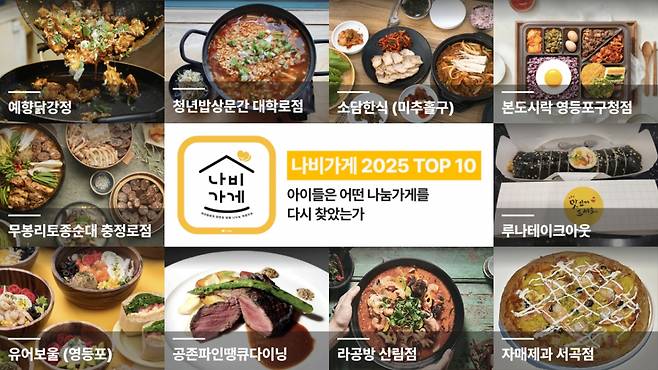 나비가게 2025 TOP10 (단순 순위가 아닌, 실제 교환권 이용 데이터 기반으로 선정된 가게)