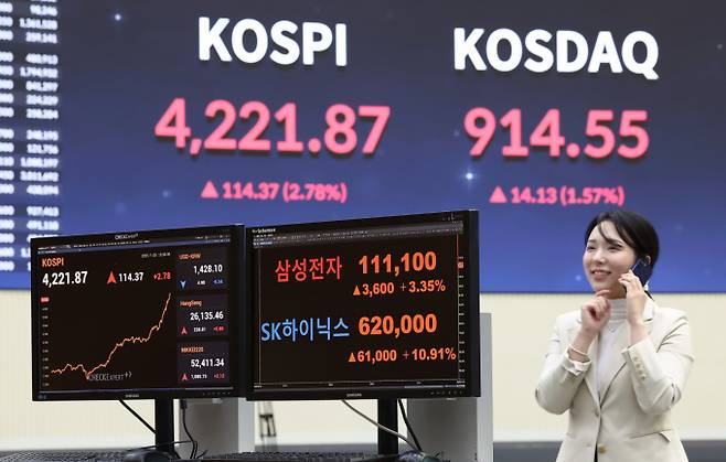 증권가가 2026년 코스피 5000 달성을 전망하며 AI 반도체가 상승을 주도할 것이라 내다봤다. 사진은 11월3일 코스피 종가 기준 사상 최고치인 4221.87을 나타내고 있는 여의도 한국거래소 전광판. /사진=뉴스1