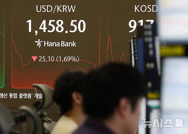 [서울=뉴시스] 이영환 기자 = 서울 외환시장에서 원·달러 환율이 장중 1460원 밑으로 거래중인 24일 서울 중구 하나은행 딜링룸 전광판에 환율이 표시되고 있다. 2025.12.24. 20hwan@newsis.com