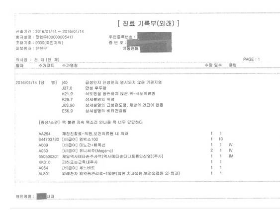 전현무 측이 공개한 2016년 진료기록부 일부. 진료 일자와 상병, 처방 내역 등이 기재돼 있다. 개인정보는 비공개 처리됐다. SM C&C 제공