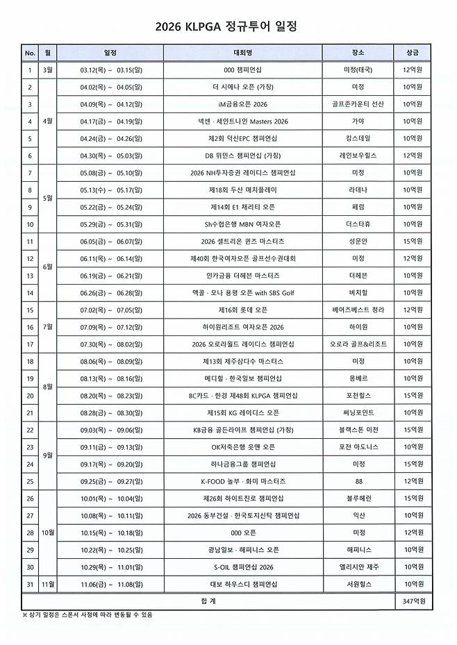 2026 KLPGA 투어 일정표. /사진=KLPGA 제공